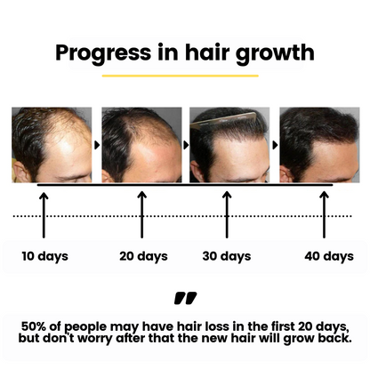 Етерично масло за растеж на косата™