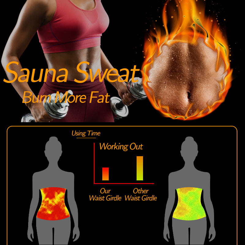 Sauna Waist Trainer Pro 2