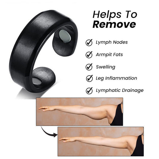 Magnetic Ring for Lymphatic Drainage™