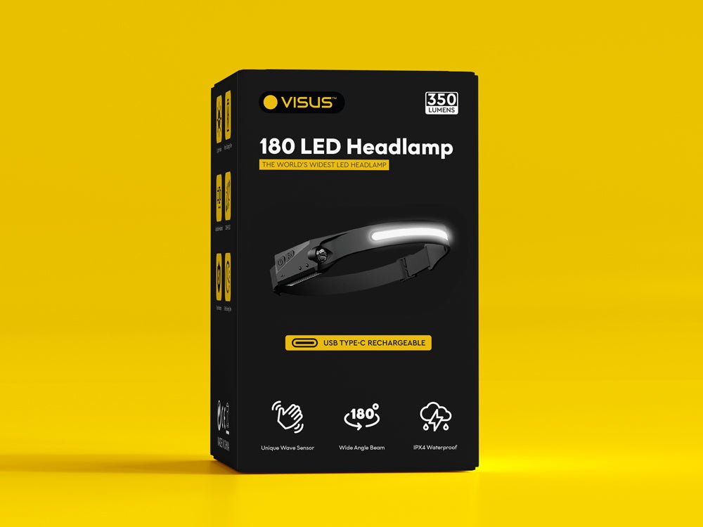 LED Headlamp™